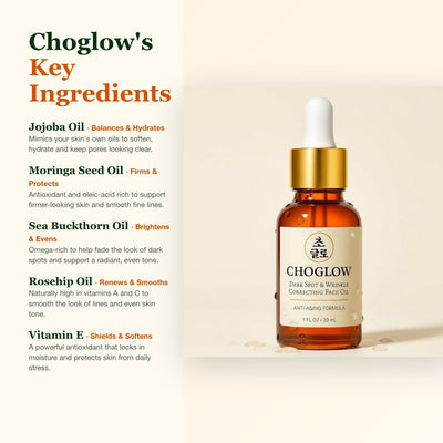 Choglow face oil ingredients jojoba moringa sea buckthorn rosehip vitamin E